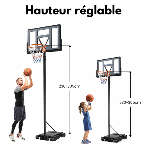Panier de Basket